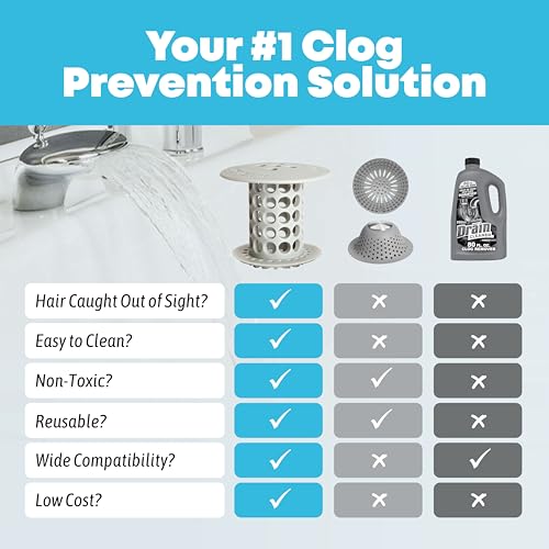 Tubshroom TSGRA454 Tub Hair Catcher Protector, Fits 1.5 Inch - 1.75 Inch Drain thumb #5