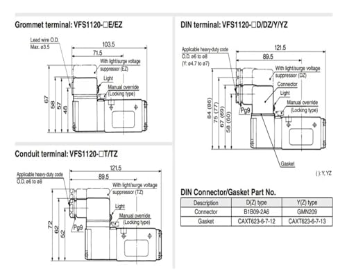 Électrovanne 5 voies VFS1000 régulateur de débit haute précision pour vérins - 7