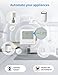 ISyncPlug Wireless Expandable Outlet Timer with Energy Monitor, 7 Day 24 Hours Programmable Digital Timer Switch Kit with Dual Outlet, Remote Control Switch for Home Appliance