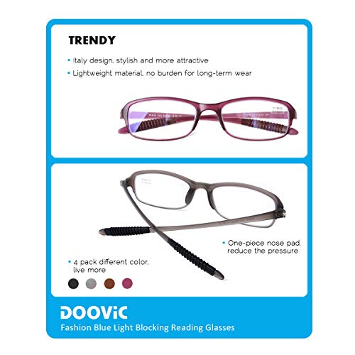 Doovic 4 Pack Computer Reading Glasses Blue Light Blocking Anti Eyestrain Flexible Lightweight Readers For Women Men 2.0 Strength #TOP2