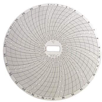 Supco CR87-23 Supco Cr87-23 Chart Paper For 6 Inch Circular Recorders cover