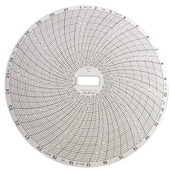 Supco CR87-23 Supco CR87-23 Chart Paper for 6 Circular Recorders; 31 Day (Pack of 60)