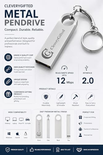 Image of 4GB Mini Pendrive with Keychain, Metal USB Flash Drive, Silver, USB 2.0 Interface, High Speed Data Transfer, Corporate Gifting, 1Pc, Bulk Customizable CGXX251