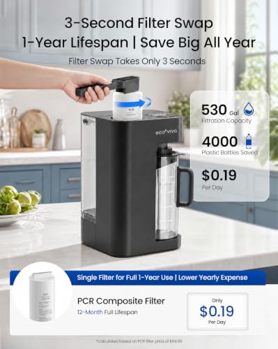 Image of Mate 3 UV Reverse Osmosis Water Filter Countertop, No Installation Purifier