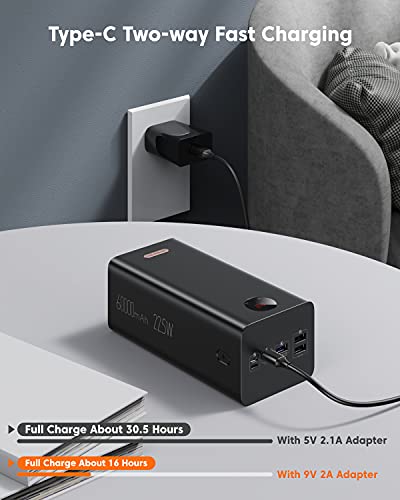 Romoss 60000Mah High Capacity Power Bank, 22.5W Max Pd 3.0 Fast Charging Portable Usb C Battery Packs With 4 Outputs & 3 Inputs & Lcd Display, Rechargeable Battery Bank For Iphone And Outdoors Camping #TOP2