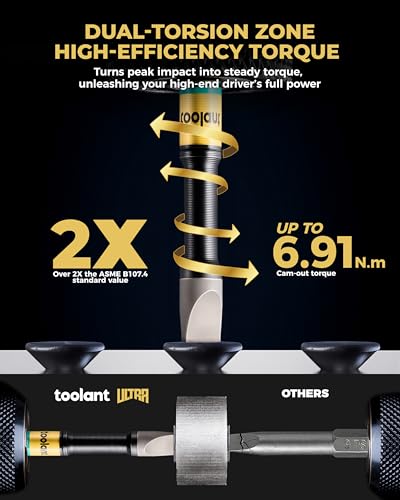 Image of toolant SL1 /4 inch x 2 inch Magnetic Slotted Impact Bits, 2-Piece Set | Impact Steel X2 and CNC-machined micro-textured tips provide secure grip and controlled torque.
