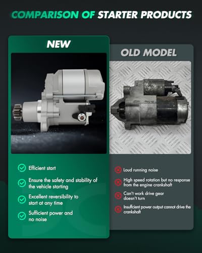 Image of SCITOO Starter Motor fit for Lexus for ES300 3.0L 1997,for Toyota for Avalon 3.0L 1997,for Toyota for Camry 2.2L 1997,for Toyota for Camry 3.0L 1997 Replacement Starter 17715