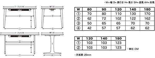 Amazon.co.jp: ヒダカグ(Hidakagu) ダイニングテーブル W90xD75cm 4本 