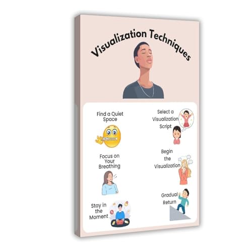 BMtyDG Visualization Techniques Master Your Mind Canvas Poster Wall Art