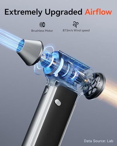 undefined WOLFBOX MF200 Electric Air Duster with Removable Battery & 4 Nozzles, Cordless 3-Speed Adjustable Mini Blower for Computer Keyboard, Car Cleaning, Home, and Outdoor Use の商品画像 2