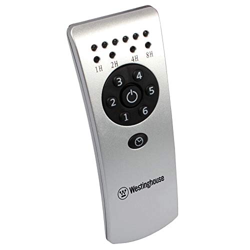 Westinghouse 7224800 Widespan Industrial Ceiling Fan thumb #2