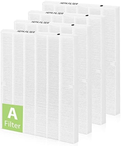 Sinnya 4 Pack C535 Replacement Filter for 115115 Filter A Compatible with Winix PlasmaWave C535 5300-2 6300-2 5300 6300 AM90 P300 9000, 115115 Size 21 Filter