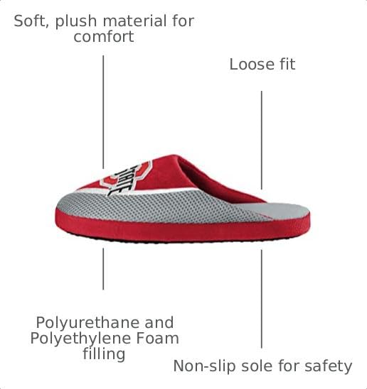 Image of FOCO Men's NCAA 2022 Big Logo Color Edge Slipper