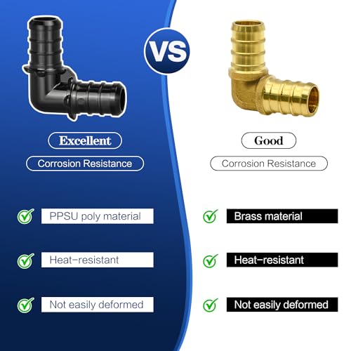 1/2" Poly PPSU Barb Crimp PEX Fitting, 30pcs PEX Fitting Combo, 10pcs Each Elbows Tees Straight Couplings, No Lead (30pcs, 1/2" Combo) - Image 3