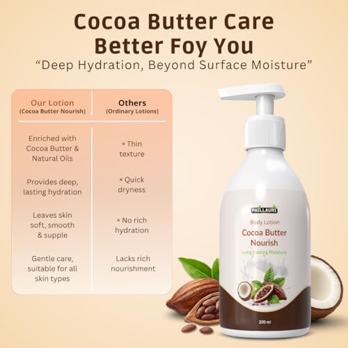 Image of Cocoa Body Lotion | Cocoa Nourish Body Lotion | Cocoaa & Shea Butter for Glowing & Soft Skin | Non Greasy & Healthy Looking Skin | For All Skin Types, 200ml (Pack of 2)