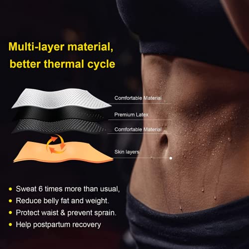 Enveed 2Pcs Order A Size Up, Breathable Neoprene Waist Trainer, Trimmer Belt, Body Shapewear For Women (Xl) #TOP3