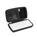 Hermitshell Hard EVA Travel Case Fits ROMOSS Sense 6+ / SW20 Pro Portable Charger 20000mAh 18W Fast Charger