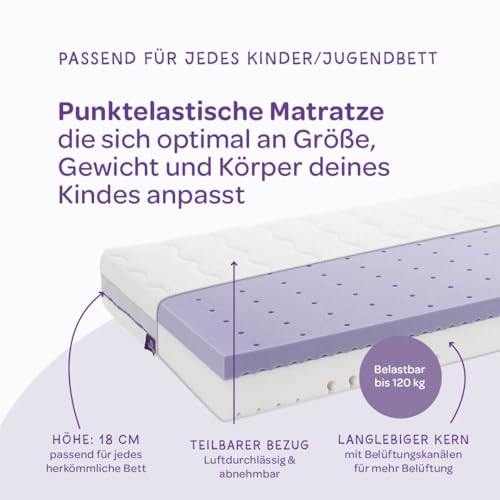 Träumeland Kindermatratze 90x200 - Nachteule | Zwei Härtegrade & Oeko-TEX- Zertifiziert - allergikerfreundlich Dank 60°C waschbarem Bezug - Made in Austria – Bild 7