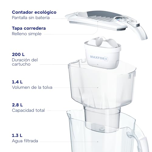 Miniatura 4 de Aquaphor Jarra Filtradora De Agua Amethyst Con 1 Filtro Maxfor 200l - 2.8l - Blanco