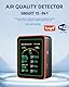 CO2 Monitor,15 in 1 Indoor Air Quality Meters Portable Carbon Dioxide Detector, LCD Backlight Screen CO2 TVOC HCHO PM2.5 PM10 Tester with Alarm Clock for Home and Office with App Control