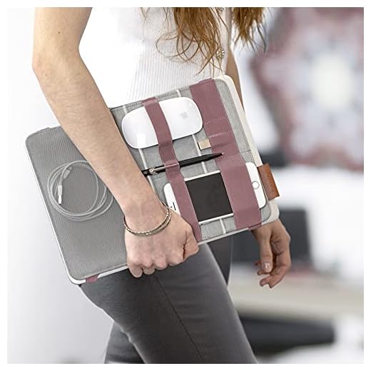 Can you put electronics in hold luggage Beblau FOLD Portable Organizer