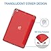 JETech Case for iPad mini 4, Smart Cover with Auto Sleep/Wake (Red)