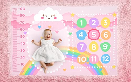 Tapete Cenario Fotos Do Bebe Mesversario Chuva de Amor Menina