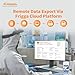 Frigga V5J 4G/5G Real Time Temperature Data Logger with Extra Low External Probe Single Use 28800 Points Remote Digital Temperature Recorder 60 Days for Pharmacy Dry Ice Liquid Nitrogen Transportation
