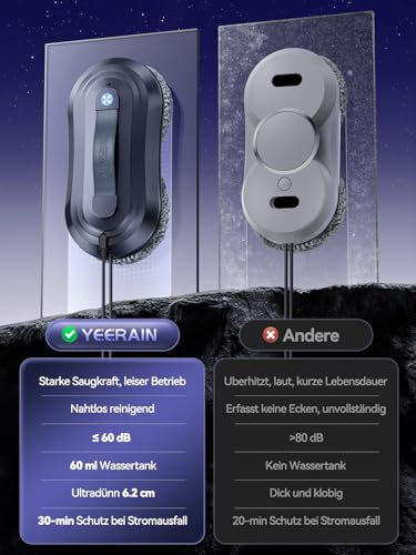 Yeerain Fensterputzroboter mit Sprühfunktion, Turbo Boost Saugkraft 7000Pa, Leiser Betrieb, 3 Reinigungsmodi, Intelligente Wegplanung, Randerkennung, Inklusive 10 Reinigungstüchern