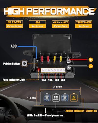 image for Wireless 4 Gang Switch Panel, Niking Auto Multifunction Offroad LED Sw