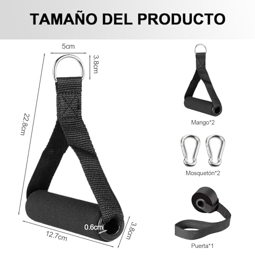 Lista de Asas que puedes comprar esta semana. 15 Imagen adicional