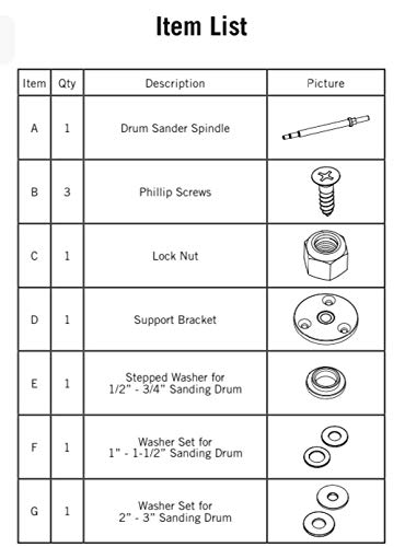 Drill Press Spindle Sander Adapter Kit for Rubber Sanding Drums | Mandrel with Bottom Support design for Maximum Rigidity| Made in U.S.A.