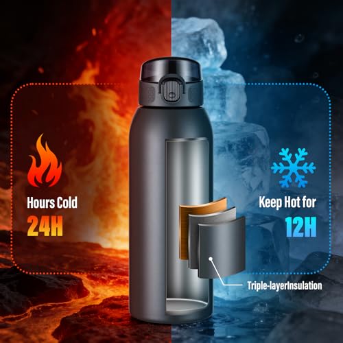 Image of Insulated Water Bottle 24 oz with Dustproof Lid, Carry Handle & Tea Infuser, BPA-Free & Leakproof, Stainless Steel Water Bottles Ideal for Fitness, Hiking, Office & Outdoor Use (Cold Gray)