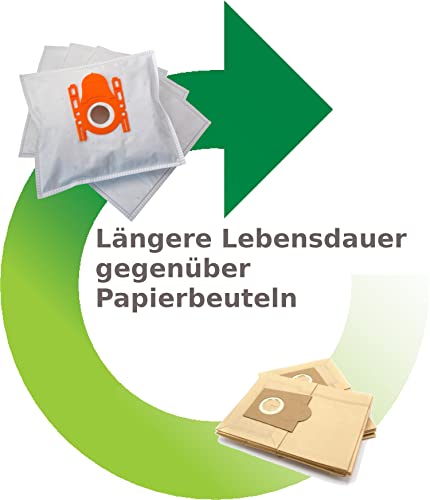 20 Staubsaugerbeutel 5-lagig für Siemens Bosch geeignet und kompatibel mit Swirl S62 S67 S68 S73 Y94 – Bild 6