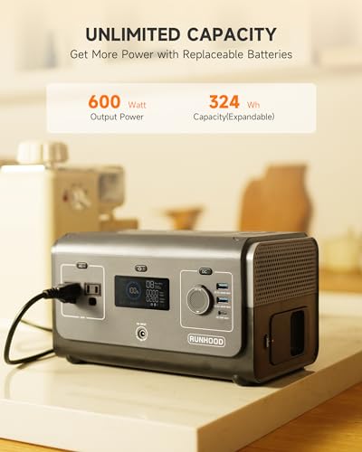 RUNHOOD Portable Power Station Rallye 600 Mini, 324WH Swappable&Replaceable Batteries, 2X600W(Peak 1200) Pure Sine Wave AC Outlet Modular Solar Generator for Camping/Emergency/RVs/CPAP/Home Use - Image 3