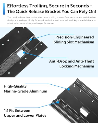 Quick Release Bracket for Minn Kota Trolling Motors, Ulterra, Terrova, PowerDrive, and Deckhand 40, Composite Cover Design, 1854060 MKA-32 - Thumbnail 6