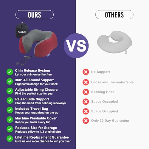 Image of napfun Neck Pillow for Traveling, Upgraded Travel Neck Pillow for Airplane 100% Pure Memory Foam Travel Pillow for Flight Headrest Sleep, Portable Plane Accessories, Burgundy