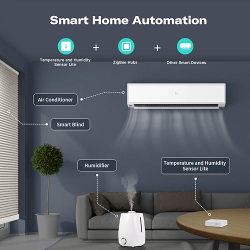 Thirdreality 3RTHS0224Z Zigbee Temperature And Humidity Sensor Lite,Smart Thermometer And Hygrometer thumb #4