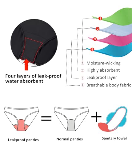 Image of Beautikini Period Swimwear Menstrual Leakproof Swim Shorts Quick Dry 3 inch High Waist Bathing Suit Bottoms for Teen Girls Women