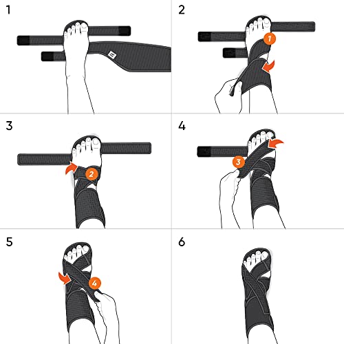 NEOFECT Drop Foot Brace Black Right, Tutore per la...