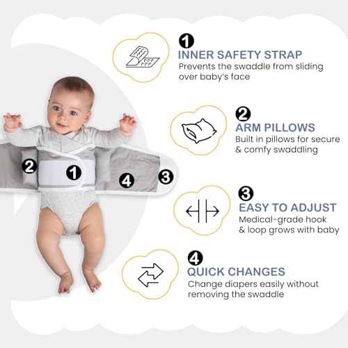Image of Anna & Eve Baby Swaddle Strap for Newborns and Infants - 100% Cotton, No Overheating - The Original Arms Only - Adjustable Large Size Swaddle, Fits Chest 16 inch to 20.5 inch - Blue