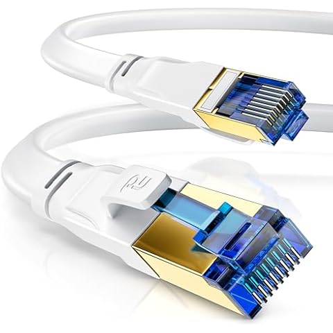 CSL CAT 8.1 Flat Network Cable 40 Gbps Cover