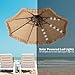 GDY 9 ft 2-Tier Solar Tiki Umbrella, 32 LED Ligths Hula Thatched Tiki Umbrellas, Straw Umbrella, Pool, Patio, Beach