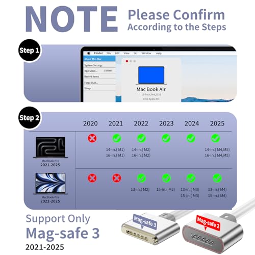 Aurioen 140W USB-C to Magnetic 3 Cable, 6.6ft Compatible with MagSafe Charging Cable for MacBook Pro 16/14 inch 2024/2023 (M4/M3/M2) & MacBook Air 15/13 inch 2025/2024 (M4/M3/M2) by Aurioen - Used condition - Image 6