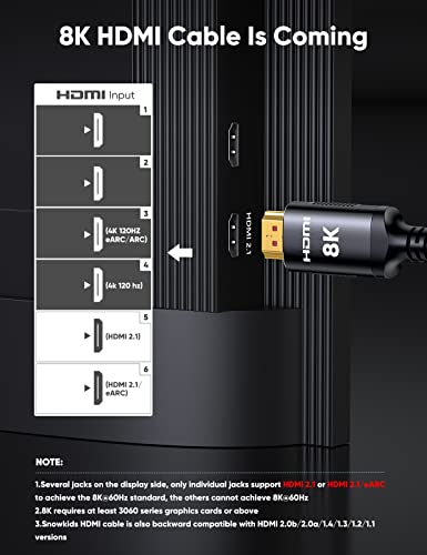 Image of Snowkids 8K HDMI Cables 2.1 10FT 2-Pack 48Gbps 4K Ultra High Speed Cords(8K@60Hz 7680x4320, 4K@120Hz) eARC HDR10 HDCP 2.2 & 2.3 3D, Compatible for PS-5 /PS-4 /X-Box /TV /HDTV (Black)