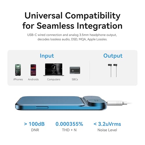 Image of Khadas Tea Portable Headphone Bluetooth Amplifier,HiFi Hi-Res DAC USB Bluetooth 5.0, LDAC /aptX HD, PCM, DSD, MQA 32bit /384KHz ESS ES9281ACPro Qualcomm QCC5125 (Teal Blue)