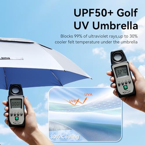 LIDOMPO 68 Inches UV Protection Umbrella