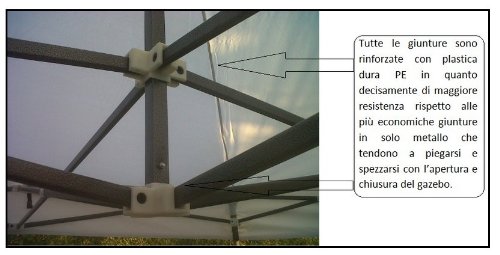 Tonnelle pliante 3 x 4.5 m bleu acier pour abriter vos grands repas de famille au jardin