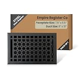 Empire Register Co, registro de suelo resistente