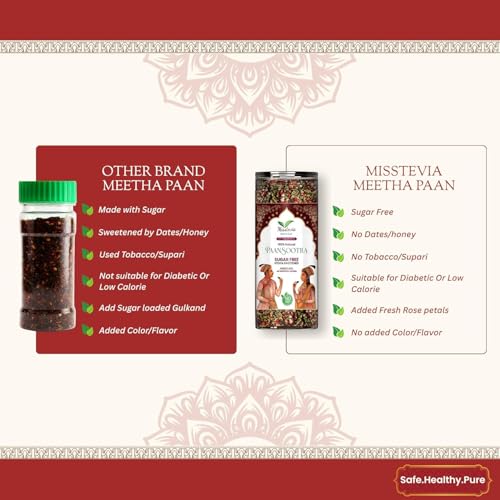 Image of Misstevia Meetha Paan Mukhwas | Sugar Free Stevia Sweetened Mouth Freshener | No Added Sugar After Meal Snack | Natural Paan Flavour | Premium Mukhwas (Pack of 2)
